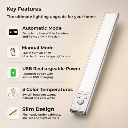 Intelligent Light PRO - 2 Pack