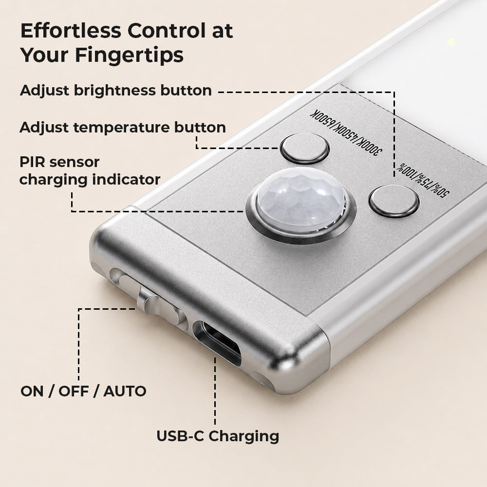 Intelligent Light PRO - 2 Pack