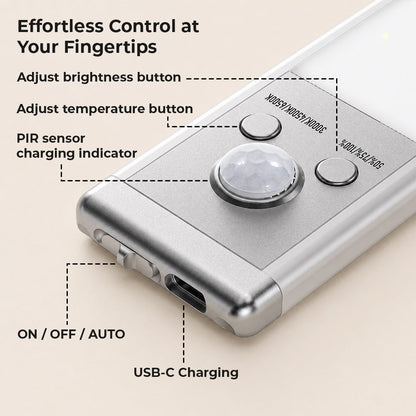 Intelligent Light PRO - 2 Pack